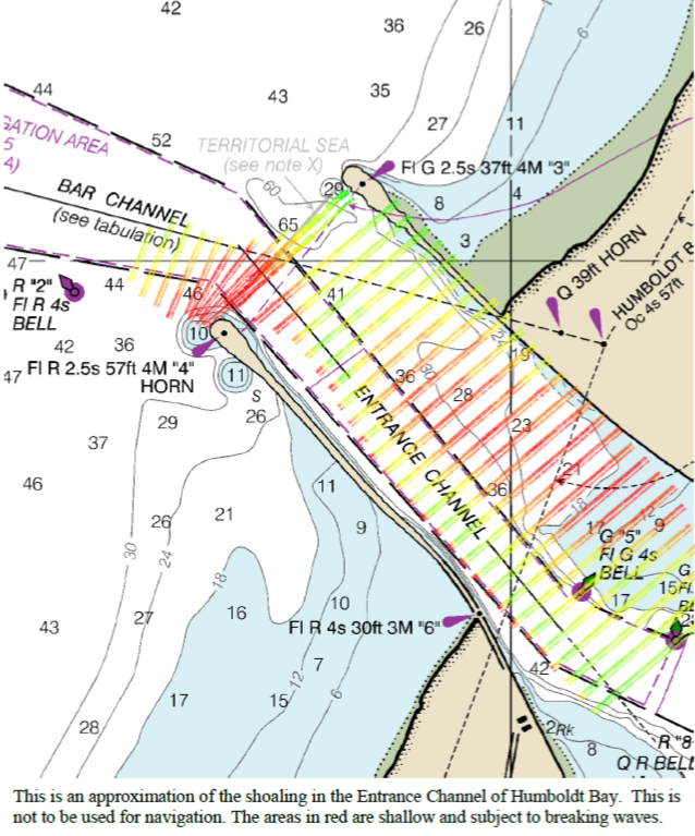 Shoaling 5.6.2016.png